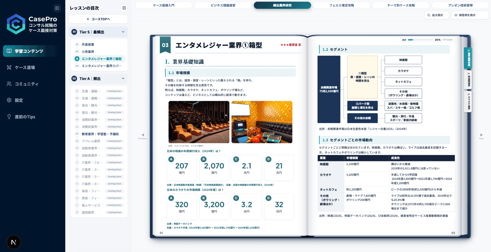 頻出業界研究 — エンタメレジャー業界